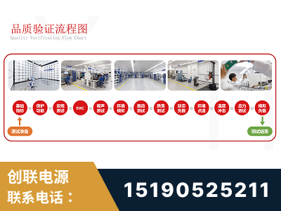 峨眉山-全流程品质验证体系完善